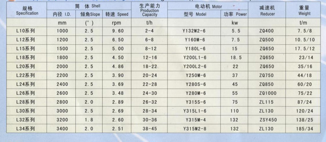 轉(zhuǎn)筒冷卻機(jī)1.jpg