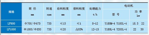 籠式粉碎機(jī)1.jpg