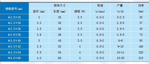 回轉煅燒窯1.jpg